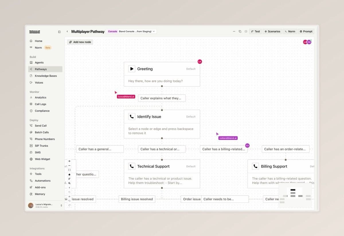 Multiplayer Pathways — screenshot 1